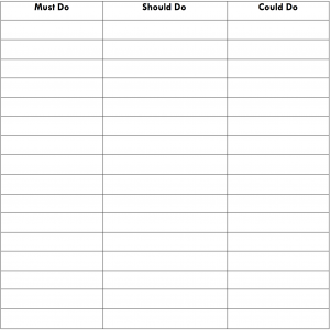 An image of the priorities worksheet with three column headings: must do, should do, and could do.